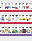 Printable 110 Professions, Places, Transportation Korean Flashcards