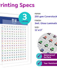 Korean Educational Posters (Set of 17 Posters)