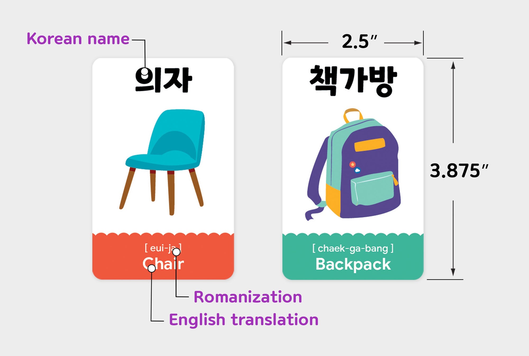 2-Pack Gift Set Korean Alphabet Flashcards
