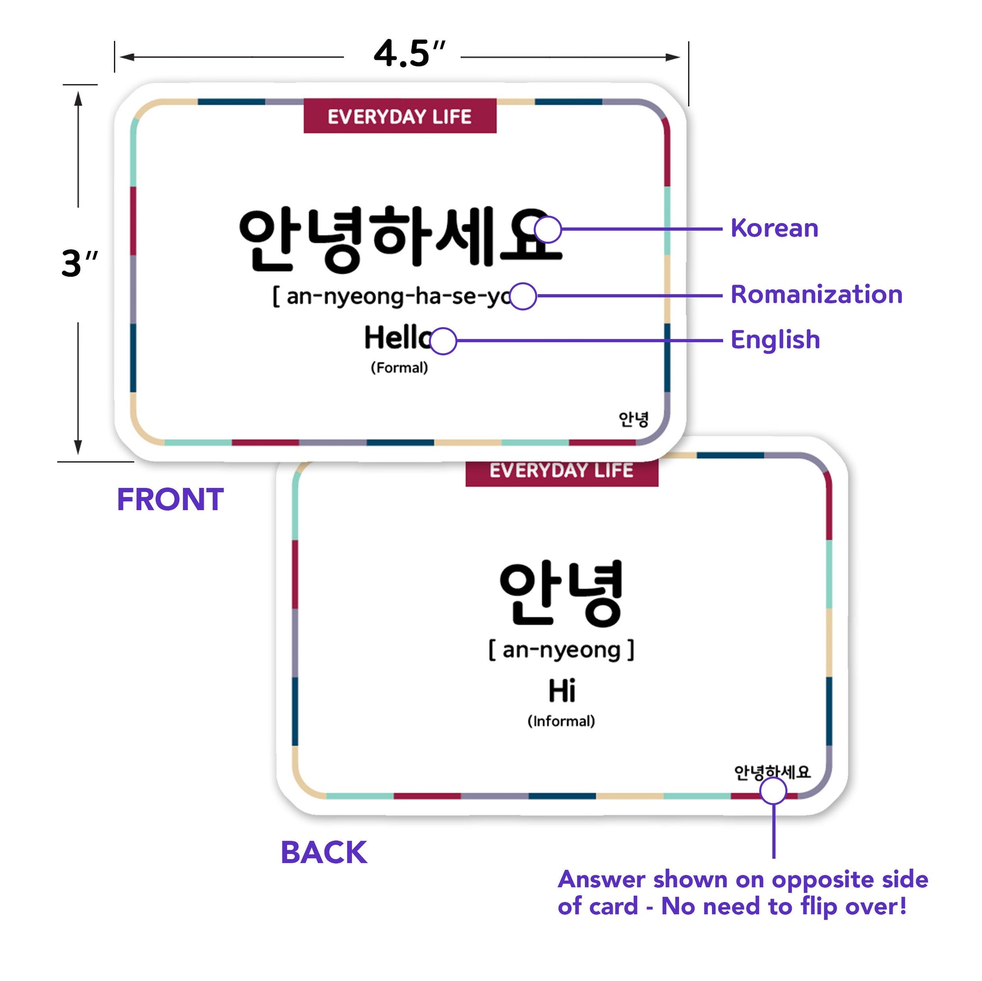 Korean Essential Dialogue Flashcards for Beginners – Gift Box