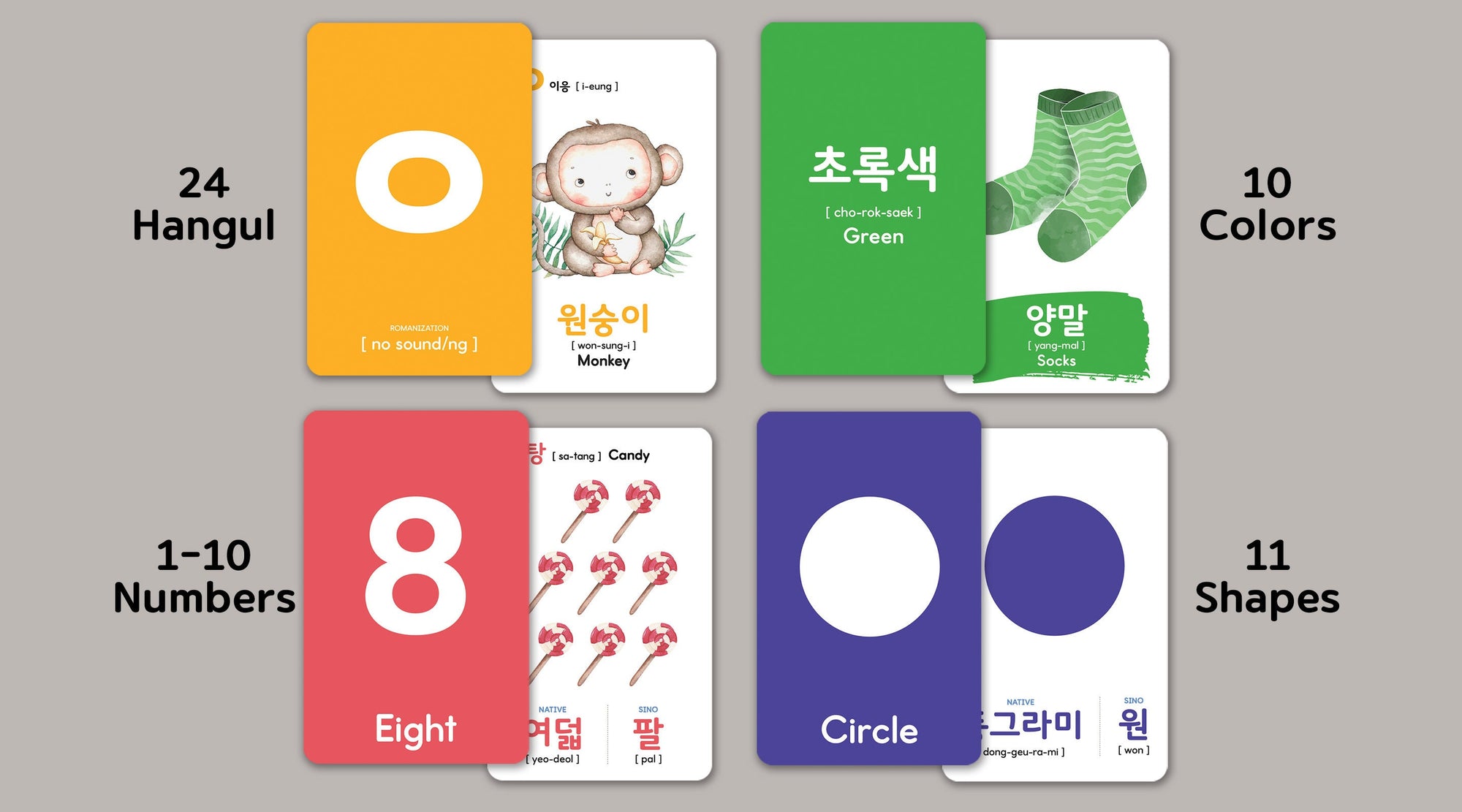 2-Pack Gift Set Korean Alphabet Flashcards