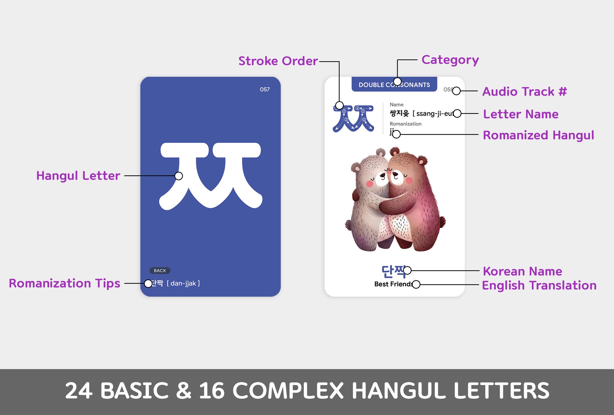 55 Korean Hangul Flashcards for Beginners: 40 Hangul+10 Numbers+10 Colors
