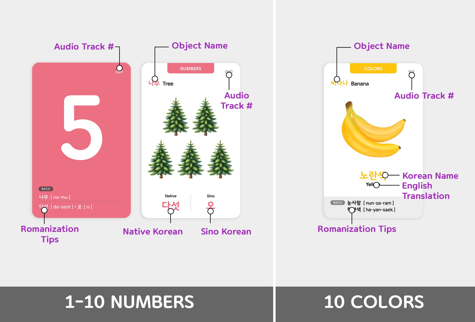 55 Korean Hangul Flashcards for Beginners: 40 Hangul+10 Numbers+10 Colors