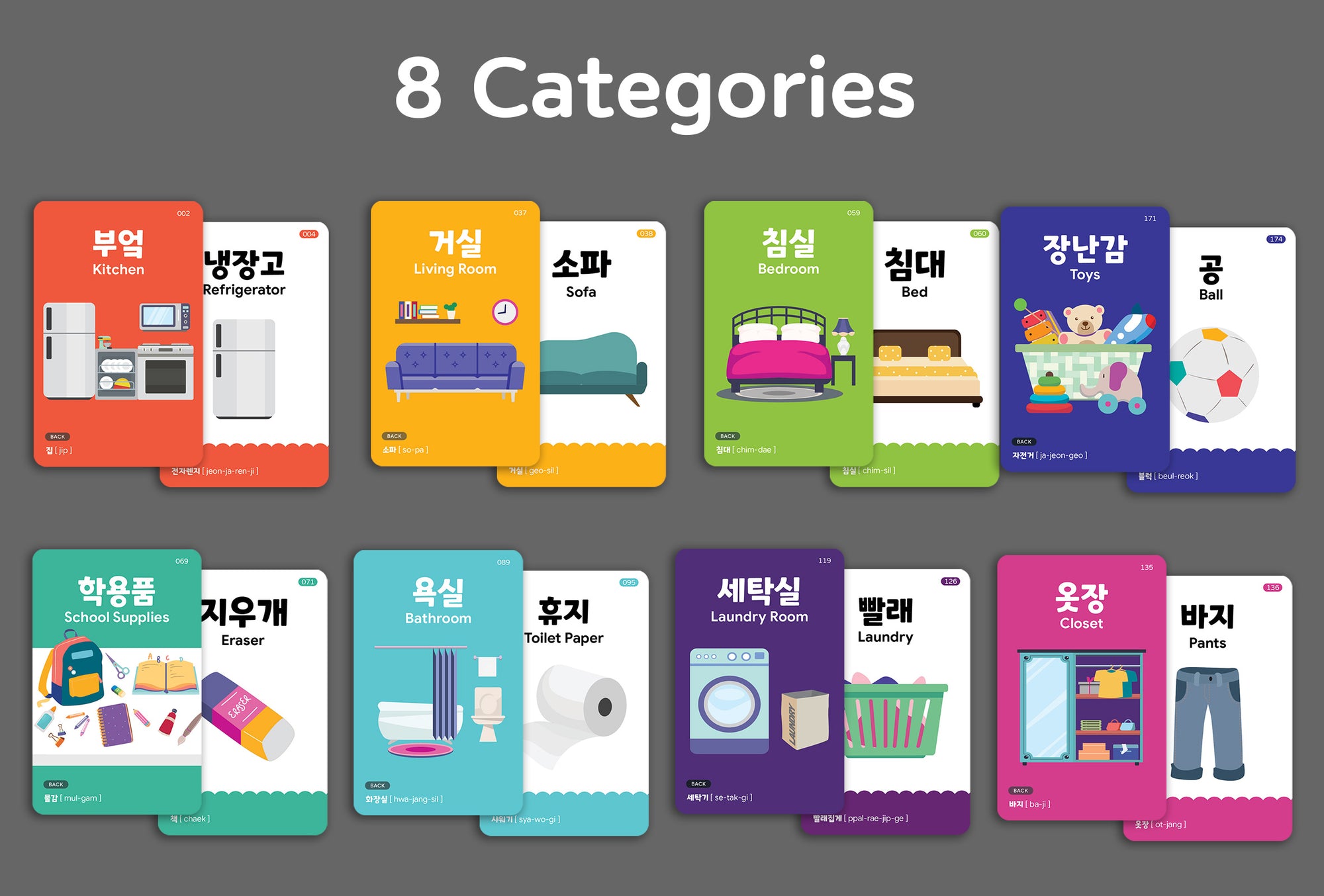 2-Pack Beginner Flashcards Gift Set - Hangul+Things Voc with MP3 Audio