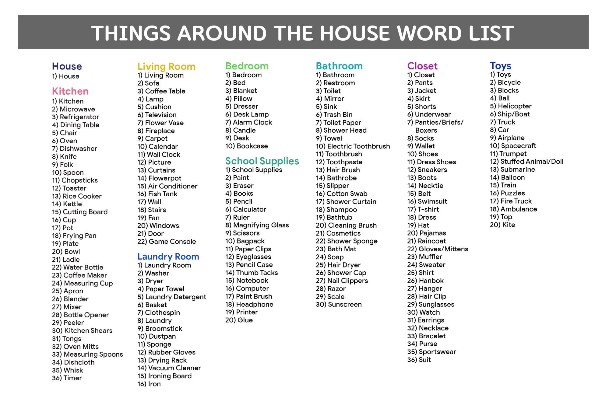 2-Pack Beginner Flashcards Gift Set - Hangul+Things Voc with MP3 Audio