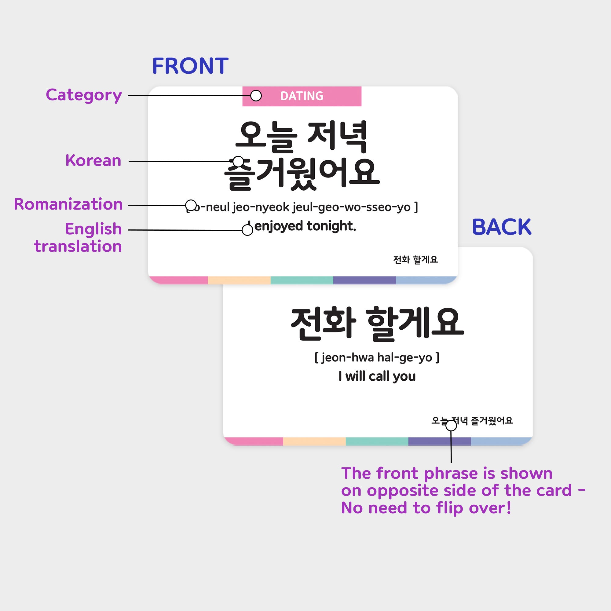 3-Pack Gift Set Korean Basic Conversation Flashcards