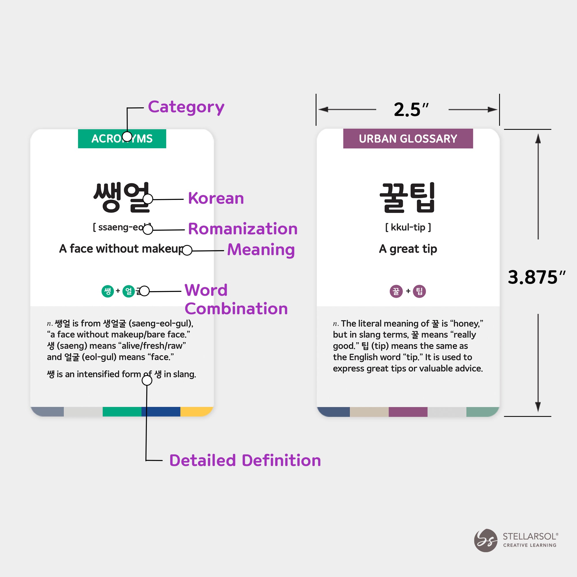 3-Pack Gift Set Korean Basic Conversation Flashcards