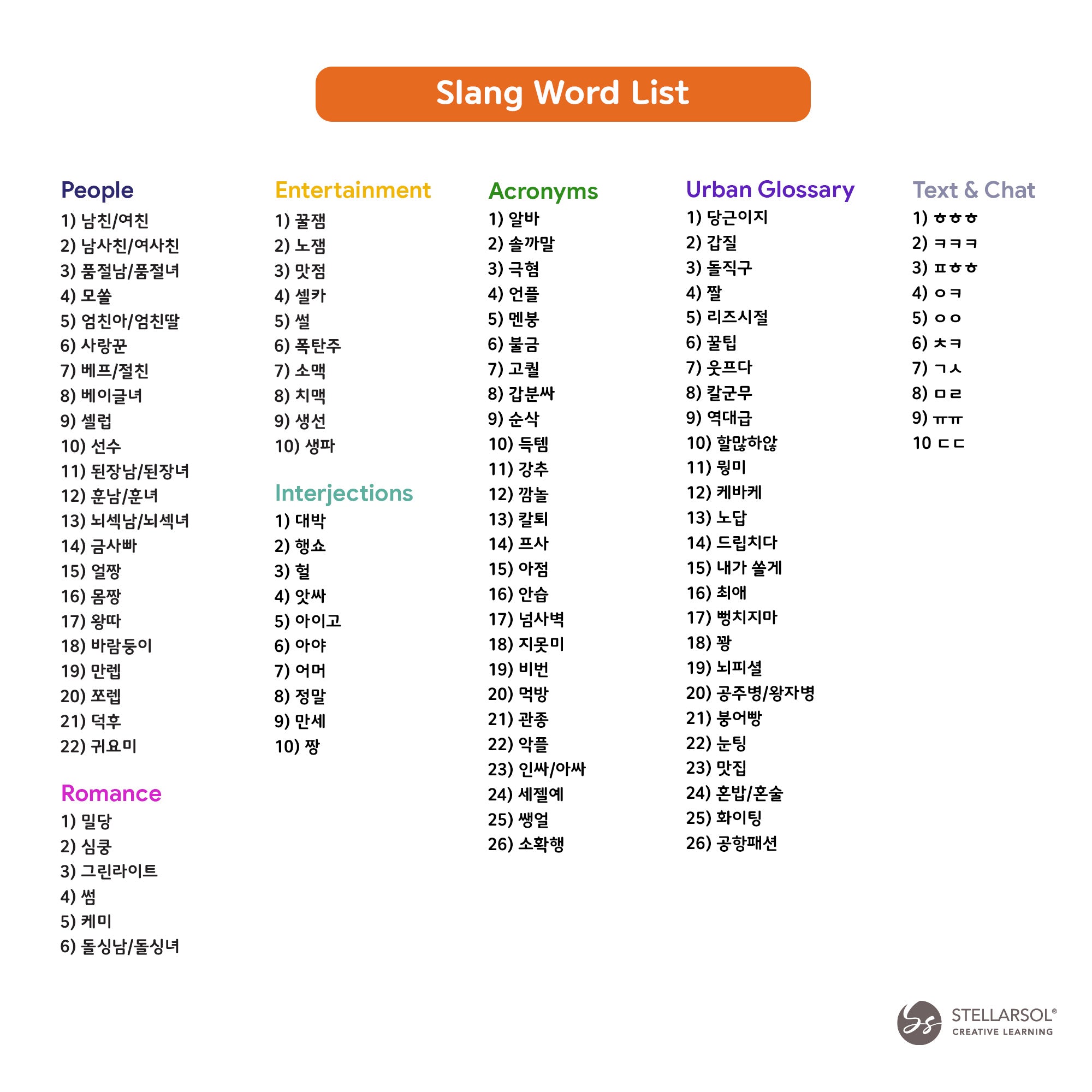 3-Pack Gift Set Korean Basic Conversation Flashcards