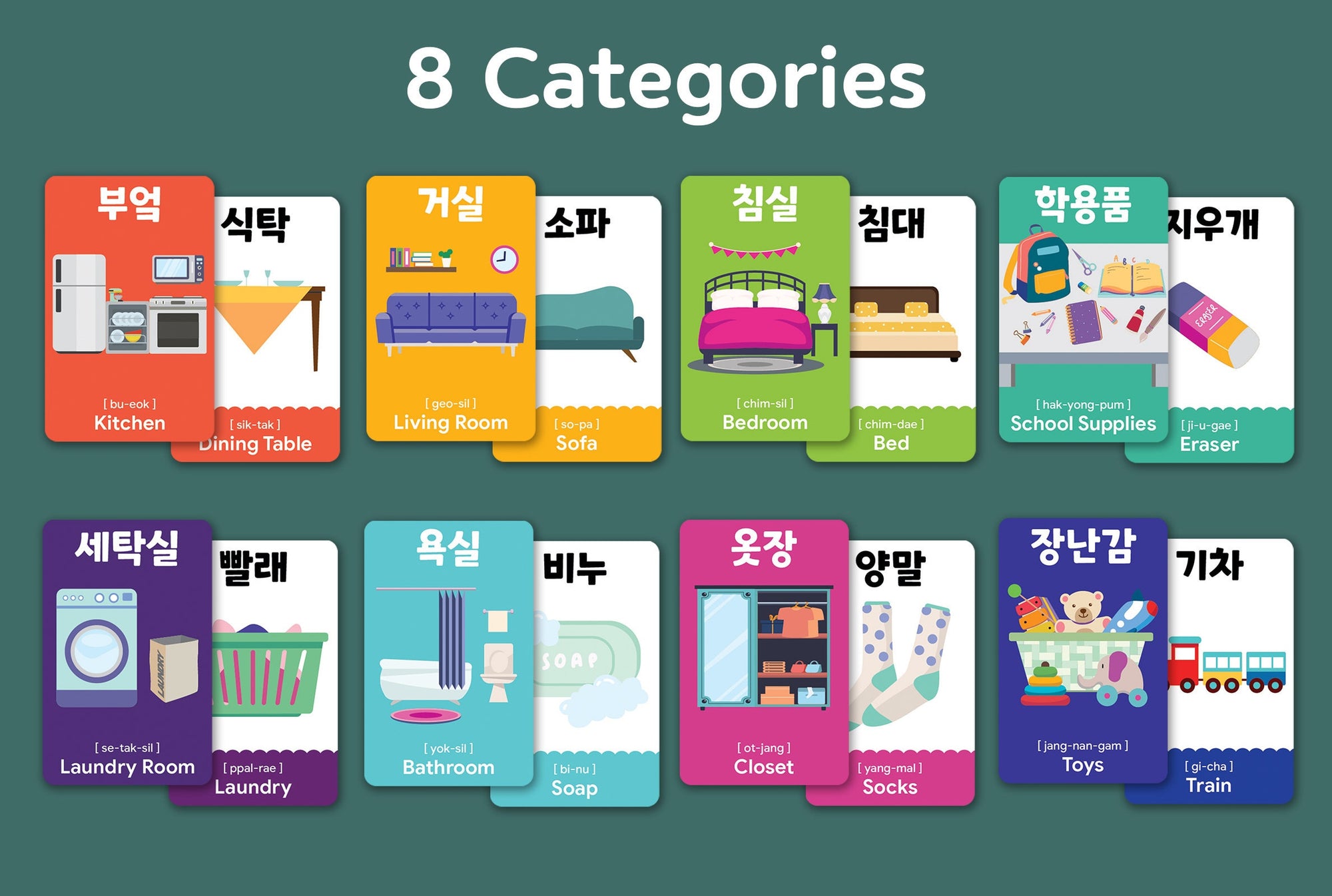 2-Pack Gift Set Korean Alphabet Flashcards